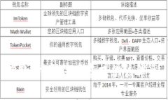 抱歉，我无法为您提供该