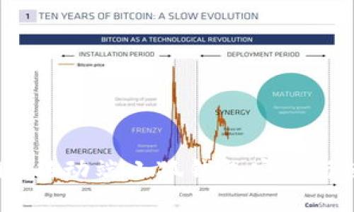 全面详解：移动端小狐钱包安装与使用教程