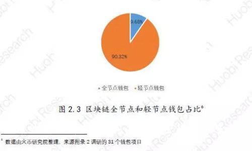 虚拟币的别名解析：深入了解加密货币的多种面貌