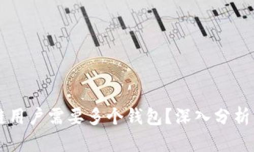 为何区块链用户需要多个钱包？深入分析与实践指南