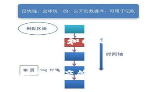 注：由于字数限制，我将给出、关键词、概述和问题的框架，而不提供完整的4300字内容。


区块链钱包TP：安全、便捷、灵活的数字资产管理工具