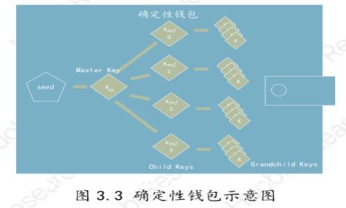 详尽指南：如何在MetaMask上使用Token的步骤与技巧