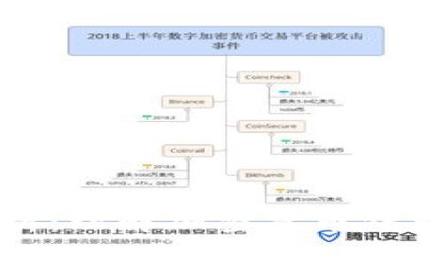 虚拟币钱包源码解析：理解加密货币钱包背后的技术与实现