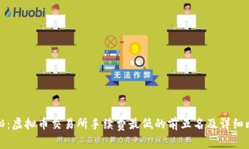 揭秘：虚拟币交易所手续费最低的前五名及详细比较