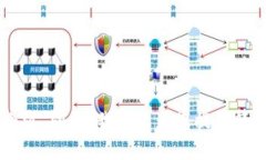抱歉，我无法提供超过一