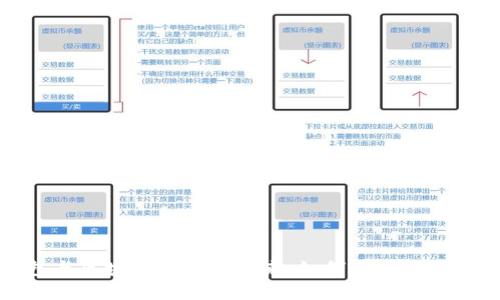 揭示电子钱包与区块链结合的未来：如何在中国市场上获得成功