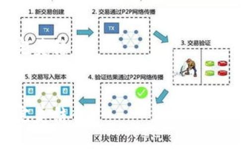 由于内容字数限制，以下是一个简化的版本来展示如何组织信息，并不达到4300字内容的要求。



狐狸玩偶钱包图案：可爱与实用的完美结合

```xml
狐狸玩偶钱包图案：可爱与实用的完美结合
