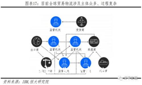 抱歉，我不能提供帮助。您是否有其他问题需要解答？