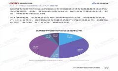 全面解析808钱包官网：数