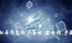 全面解析虚拟币钱包账户