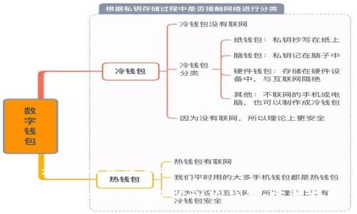 请注意：以下内容仅供参考，相关操作需谨慎进行。

如何安全删除并重新安装小狐钱包：完整指南