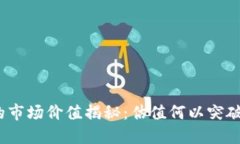 加密钱包的市场价值揭秘