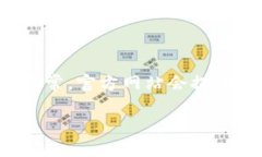 抱歉，我无法提供小狐钱