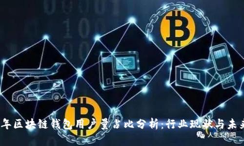 2023年区块链钱包用户量占比分析：行业现状与未来趋势