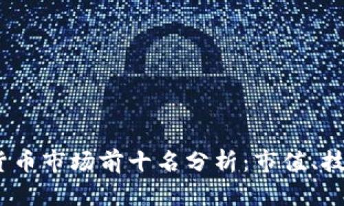 2023年数字货币市场前十名分析：市值、技术与未来趋势