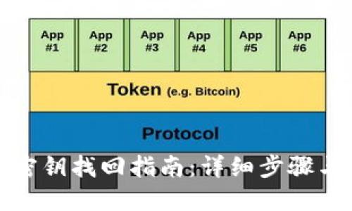 小狐钱包密钥找回指南：详细步骤与实用建议