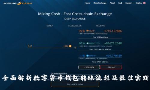 全面解析数字货币钱包转账流程及最佳实践
