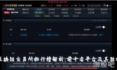 全球区块链交易所排行榜