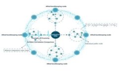 如何安全退出小狐钱包的