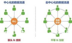 全面解析：区块链钱包收