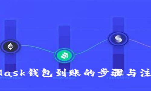 MetaMask钱包到账的步骤与注意事项