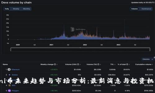 Uni币未来趋势与市场分析：最新消息与投资机遇