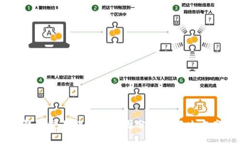 小狐钱包交易堵塞的原因分析与解决方案详解