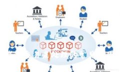 MetaMask钱包交易未处理的常