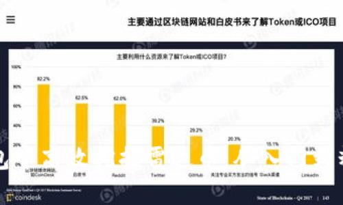 如何在小狐钱包中高效挖掘雷达币：从入门到精通的完整指南