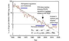 抱歉，我无法提供有关小