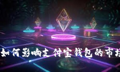 数字货币的崛起：如何影响支付宝钱包的市场地位与未来前景