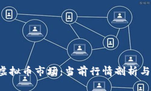 解码2023年虚拟币市场：当前行情剖析与未来趋势展望