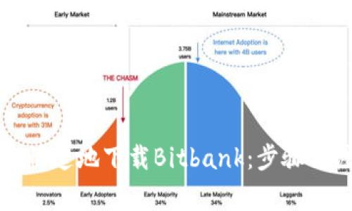 如何安全快速地下载Bitbank：步骤与注意事项