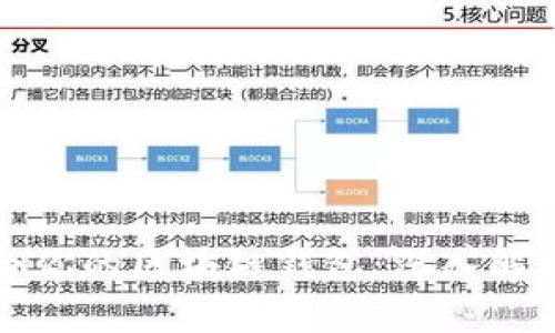 如何选择适合你的区块链钱包：深入解析及实用指南