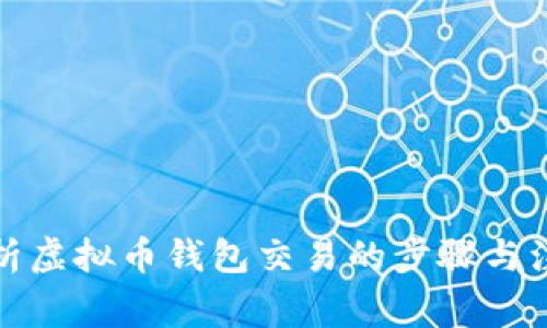 全面解析虚拟币钱包交易的步骤与注意事项
