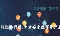 2023年硬件钱包排行榜：十