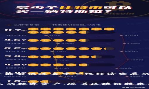   如何将MetaMask用作多种区块链资产的管理工具 / 
 guanjianci MetaMask,以太坊,区块链资产,加密钱包 /guanjianci 

引言：探索MetaMask的多功能性
在当今的数字金融环境中，区块链技术的核心之一便是有效管理和安全存储多种资产。MetaMask作为一款流行的加密钱包，最初专注于以太坊及其代币，但随着生态系统的不断扩展，它逐渐演变成为一个可以管理多种区块链资产的强大工具。在此次探索中，我们将详细解读MetaMask的多功能性，如何超越以太坊的限制，同时也讨论其在不同链上的应用及优势。

一、MetaMask的基本概念
MetaMask是一个支持以太坊及其代币的加密钱包，可以作为浏览器扩展或移动应用使用。它不仅允许用户安全地存储资产，还提供与去中心化金融（DeFi）平台、去中心化应用（DApp）等进行交互的能力。MetaMask使用户能够轻松地在Ethereum生态中交易、对接和参与各种金融服务。

二、MetaMask的核心功能
1. **资产存储与管理**：用户可以在MetaMask中存储以太币（ETH）以及ERC-20和ERC-721代币。其清晰的用户界面使得查看资产余额、发送与接收资产变得简单直观。
2. **交易功能**：通过MetaMask，用户可以轻松进行加密货币的交易。只需几步操作即可在不同的钱包之间转账。
3. **连接到DApp**：MetaMask可以直接与各种DApp连接，包括DeFi平台、NFT市场等，使用户能够参与更为复杂的区块链操作。

三、超越以太坊：MetaMask与其他区块链的连接
尽管MetaMask以其以太坊的功能而闻名，但它也在逐步扩展对其他区块链的支持。例如，通过自定义网络设置，用户能够添加如Binance Smart Chain、Polygon、Avalanche等其他区块链。这为用户提供了跨链交易和资产管理的可能性，使得其钱包不仅限于以太坊的生态。以下是如何进行设置以及各个链的具体优势：

（1）如何设置MetaMask以支持其他区块链
用户在MetaMask中添加新的区块链网络相对简单。在MetaMask界面中，选择 “网络” 下拉菜单，点击 “自定义RPC”。然后按照以下步骤输入网络相关信息：
ul
    listrong网络名称/strong：例如，Binance Smart Chain/li
    listrong新的RPC URL/strong：输入相应节点的RPC地址/li
    listrong链ID/strong：每条链都有一个唯一的识别码/li
    listrong符号/strong：例如 BNB、MATIC 等/li
    listrong区块浏览器 URL/strong：可选择输入以便于交易查询/li
/ul

（2）不同区块链的特点与优势
各个区块链都有其独特的应用场景和优势，以下是一些常见的区块链及其特点：
ul
    listrongBinance Smart Chain/strong：以其快速的交易速度和低手续费被广泛青睐，尤其适合DeFi项目和去中心化交易所（DEX）。/li
    listrongPolygon/strong：作为以太坊的二层解决方案，Polygon提供更快的交易确认和更低的成本，同时保障以太坊的安全性。/li
    listrongAvalanche/strong：Avalanche以其高吞吐量和低延迟的特点，被设计为支持大型DeFi及企业级应用的区块链平台。/li
/ul

四、使用MetaMask管理多链资产的优势
使用MetaMask管理多种区块链资产有几个明显的优势：
1. **统一管理**：不同区块链资产集中在一个平台上，无需在多个钱包之间切换，方便用户快速访问和管理。
2. **生态兼容性**：用户在多条区块链上都能使用相同的钱包地址，减少了跨链迁移的复杂性，同时也提升了用户体验。
3. **参与多样化金融产品**：不同于单一链的限制，用户能够更灵活地参与来自不同区块链的DeFi产品，增加了投资组合的多样性。

五、在MetaMask中进行加密资产的交易与转账
在MetaMask中，用户进行交易和转账非常简单。只需遵循几个步骤，便可轻松完成交易：
1. **打开MetaMask应用**，确保已连接到想要交易的网络。
2. **选择资产**：在钱包中选择需要发送的资产，如以太币或其他支持的代币。
3. **输入收款地址**：确保输入正确的地址，以防资产丢失。用户也可以直接从联系人列表中选择。
4. **确认交易信息**：在提交之前，仔细核对交易金额和手续费。
5. **发送交易**：点击“发送”并确认，交易会在以太坊或其他网络中进行处理。

六、确保MetaMask钱包安全性的方法
钱包安全性是用户最为关心的问题之一。以下是在使用MetaMask时，确保资产安全的几种方法：
1. **备份助记词**：在创建钱包时，MetaMask会提供一组助记词用于备份和恢复钱包，务必妥善保存。
2. **使用强密码**：为MetaMask设置一个强密码，避免因简单密码被轻易猜测而导致资产损失。
3. **启用双重认证**：虽然MetaMask本身不支持，但建议使用与其配合的第三方平台增加安全层。
4. **定期更新软件**：确保使用MetaMask及其依赖的浏览器均为最新版本，以减少漏洞及攻击风险。

七、MetaMask与未来加密市场的关系
随着区块链技术的不断发展及应用领域的扩展，MetaMask作为加密钱包的核心角色将变得愈加重要。其愿景不仅在于提供一个方便的资产管理平台，更在于构建一个能够促进去中心化经济发展的生态环境。未来，MetaMask可能将引入更多的功能，以适应不断变化的市场与用户需求。

结论：MetaMask的无限潜力
总之，MetaMask不仅仅是一个以太坊专属的钱包，它正逐渐演变为支持多种区块链资产的强大工具。用户应积极探索MetaMask的多样性和灵活性，以更好地管理自己的数字资产。随着区块链技术的发展，MetaMask的角色与功能将继续扩展，将为用户提供更多管理和交易的机会，让每一位使用者都能在这个数字经济时代找到适合自己的位置。