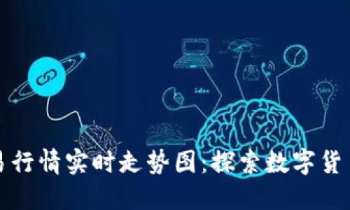 比特币交易行情实时走势图：探索数字货币的风向标