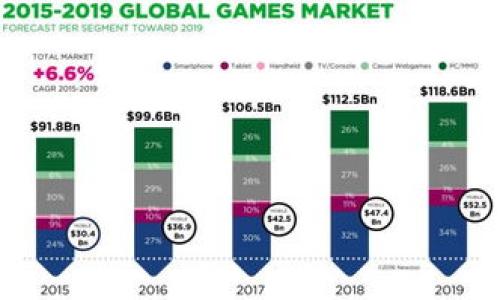 

小狐钱包授权取消：全面解读与操作指南