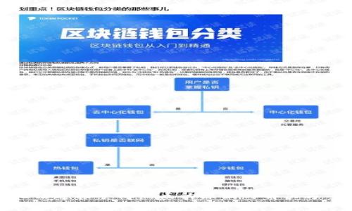 小狐钱包无法连接手机热点的原因与解决方案全面解析