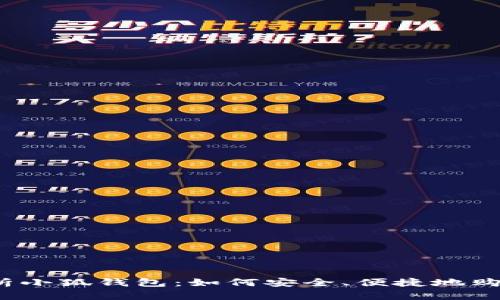 彻底解析小狐钱包：如何安全、便捷地购买代币？