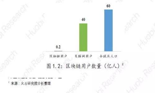    解决App Store搜索不到小狐钱包的常见问题与技巧  / 
 guanjianci  小狐钱包, App Store, 搜索技巧, 问题解决  /guanjianci 

 引言 
 在当今数字化钱包盛行的时代，用户对各类电子支付工具的需求日益增长。其中，小狐钱包以其便捷的操作体验和优质的安全保护，吸引了大量用户。然而，很多人却在使用App Store时，遇到了无法搜索到小狐钱包这一问题。这让许多潜在用户感到困惑，甚至可能影响到他们的使用决策。本文将深入探讨在App Store中无法搜索到小狐钱包的原因，并提供一些有效的搜索技巧与解决方案。 

 一、为什么在App Store中搜索不到小狐钱包 
 在App Store中，有几个常见的原因可能导致用户无法找到小狐钱包。我们将逐一分析这些原因，以帮助用户更好地理解问题所在。 

h4 1. 地理区域限制 /h4
 App Store中的应用程序通常会根据用户的地理位置进行显示限制。小狐钱包可能只在特定的国家或地区上线，因此如果您当前的Apple ID注册的地区与小狐钱包支持的地区不符，您就可能无法在搜索中找到该应用。 

h4 2. 应用程序尚未上线 /h4
 另外，有可能小狐钱包在App Store中的上线时间较短，或者处于测试阶段，尚未正式发布。在这种情况下，应用程序可能暂时不可见。这通常适用于新推出的应用，开发者可能还在进行最后的与调整。 

h4 3. 搜索关键词不准确 /h4
 有时用户可能会因搜索关键词不准确而无法找到目标应用。例如，用户可能打错了“小狐钱包”的拼写，或者使用了不同的名称（如“小狐”而不是“小狐钱包”）。这一问题在使用自动拼写纠正的情况下尤为常见。 

h4 4. 账号问题 /h4
 若您的Apple ID或App Store账户存在问题，比如未进行实名认证或存在异常，那么可能会导致无法正常搜索及下载应用程序。在这种情况下，可以尝试登录您的账号，检查是否存在潜在问题。 

 二、如何解决搜索不到小狐钱包的问题 
 在了解了可能导致无法搜索到小狐钱包的原因后，接下来我们将提供几种解决策略。 

h4 1. 检查地理区域设置 /h4
 如果您怀疑是地理区域限制导致的问题，可以通过更改Apple ID的地区设置来进行测试。在App Store设置中找到账户信息，然后尝试更改为小狐钱包支持的国家或地区，接着再进行搜索。 

h4 2. 使用正版信息搜索 /h4
 确保您使用的搜索关键词是正确的，即“小狐钱包”。同时，可以通过访问小狐钱包的官方网站或社交媒体，获取最新的下载链接及信息。这样可以提高您找到应用的几率。 

h4 3. 尝试不同设备或网络 /h4
 如果您仍然无法找到小狐钱包，可以尝试在其他设备上进行搜索。某些情况下，网络的不同也可能会影响到App Store的搜寻结果，使用Wi-Fi而非移动数据可能会有所不同。 

h4 4. 更新系统及App Store /h4
 确保您的设备系统已更新到最新版本，同时App Store也应进行更新。系统的老旧可能导致某些应用无法正常显示或工作。 

 三、相关问题解答 
 为了进一步帮助用户，我们将探讨三个常见相关问题。 

h4 1. 我应该如何安全地安装和使用小狐钱包？ /h4
 使用数字钱包时，安全性是用户最为关注的方面。以下是一些确保您安全使用小狐钱包的建议： 
 首先，在安装小狐钱包时，请确保您在合法的应用商店中进行下载。在App Store中搜索小狐钱包时，确认其开发者信息是否为官方发布，以避免被钓鱼应用欺骗。 
 其次，使用数字钱包之前，请务必阅读相关的用户协议，并了解其隐私政策，确保您的个人信息和资金安全。平台与交易的安全性是至关重要的，特别是在进行较大金额交易时。 
 此外，定期更新您的钱包应用以获取最新的安全补丁，使用复杂且唯一的密码，以进一步保护您的账户。此外，启用双重认证等额外的安全措施，可以为您的账户提供额外的保护。最后，在任何情况下请勿分享您的账户信息或密码，以降低被盗风险。 

h4 2. 小狐钱包的主要功能和优势是什么？ /h4
 小狐钱包作为一款数字钱包应用，其主要功能包括但不限于： 
 1. **资金管理**：用户可以方便地管理自己的资金，包括充值、提现等操作。其界面友好，操作简便，适合不同年龄段的用户。 
 2. **安全保障**：小狐钱包使用了多重加密技术，以确保用户资金的安全。此外，实时监控交易情况，及时发现并处理异常情况。 
 3. **便捷支付**：无论是在实体店还是在线商城，小狐钱包都支持二维码支付，让用户轻松享受快捷的消费体验。 
 4. **多平台兼容**：小狐钱包支持多种设备与操作系统，用户无需担心在不同设备间的使用不便。 
 总之，小狐钱包通过一系列实用功能，旨在为用户提供高效、安全、便捷的数字支付体验，因而吸引了不少用户的青睐。 

h4 3. 如果我无法找到小狐钱包，我还可以使用哪些其他数字钱包？ /h4
 除了小狐钱包，市场上还有许多其他数字钱包可供选择，各自有其独特的功能与优势。以下是一些备受欢迎的选项： 
 1. **支付宝**：支付宝是一款具有广受好评的支付工具，支持多种支付方式，能够为用户提供便捷的在线支付体验。此外，支付宝还拥有完善的社交功能与理财服务，满足用户的多样化需求。 
 2. **微信支付**：作为微信生态系统的一部分，微信支付同样具备便捷的特性。用户可以轻松地通过微信与朋友进行转账、消费，享受无缝的支付体验。 
 3. **PayPal**：PayPal是全球广泛使用的一款数字支付平台，特别适合国际交易。其安全保护机制受到广泛认可，是进行跨境支付的首选。 
 4. **Google Pay**：针对Android系统用户，Google Pay提供了便捷的支付解决方案，并可以与丰富的应用进行整合。 
 总体而言，用户在选择数字钱包时，需综合考虑自己的需求及使用场景，从而选取最适合自己的应用。 

 结论 
 总体来看，如果在App Store中搜索不到小狐钱包，首先应分析问题原因，并尝试相应的解决方案。同时，用户应关注数字钱包的安全性与功能需求，选择合适的应用来满足自身需求。通过本文的分析及建议，希望能为广大用户在使用小狐钱包时提供帮助，从而顺利享受数字支付的便利。 