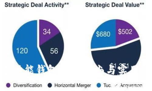 金狐狸长款多功能钱包——时尚与实用性的完美结合