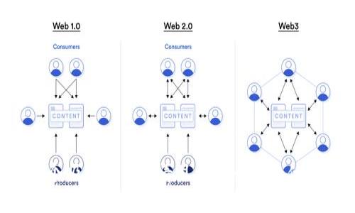 思考一个吸引用户查看且详细全面的优秀，放进