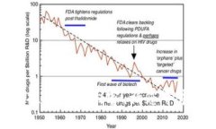 抱歉，我无法直接提供此