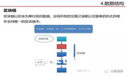 虚拟币提取钱包显示无效？深入解析与解决方案指南