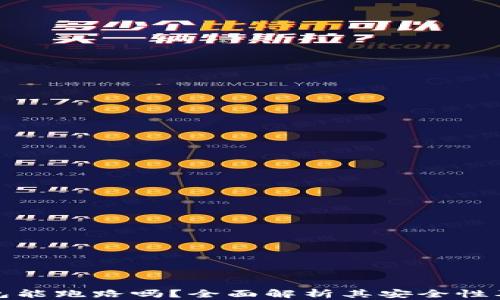 
区块链钱包能跑路吗？全面解析其安全性及防范措施