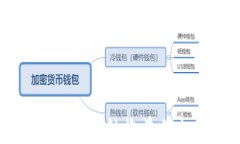 深入解析：TRX冻结收益的