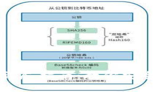 比特派最新下载网址及详尽指南：教你安全便捷地获取比特币钱包