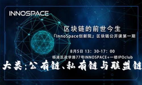 区块链的三大类：公有链、私有链与联盟链的全面解析